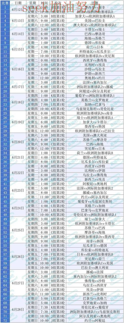 整理世界杯投注平台：从数据分析到直播观看全流程解析 - 2026世界杯